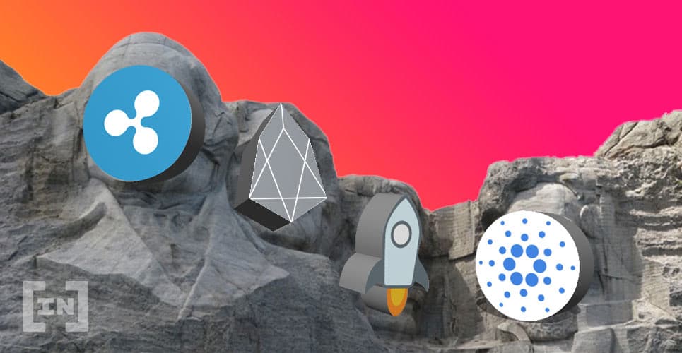 Weiss Bestows &#8216;Buy&#8217; Rating to 4 Cryptocurrencies